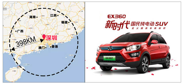 北汽“新時代國民純電動SUV”EX360華南火爆上市