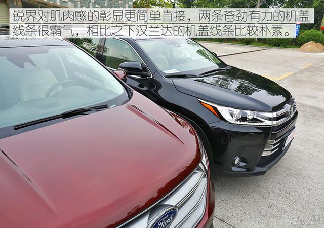 強者的實力較量 福特銳界對比豐田漢蘭達