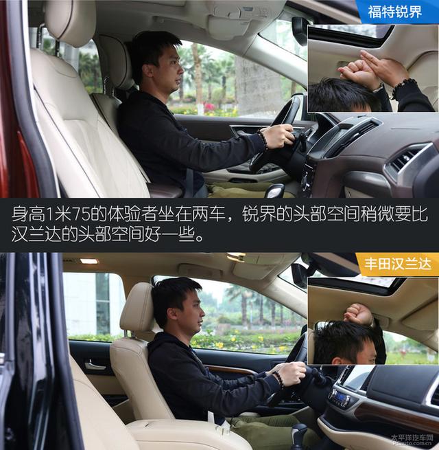 強者的實力較量 福特銳界對比豐田漢蘭達